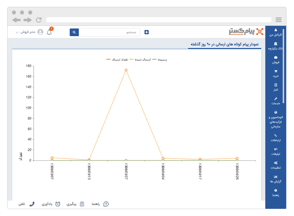 نرم افزار crm پیام گستر